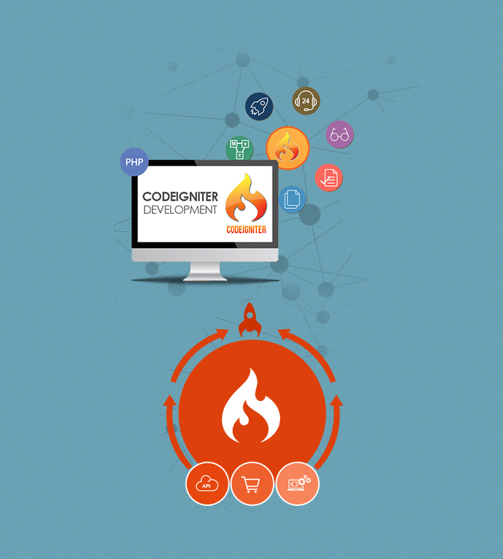 CodeIgniter FAQ