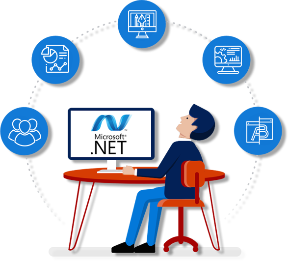 .NET Conclusion