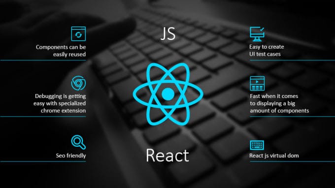 React Js FAQ