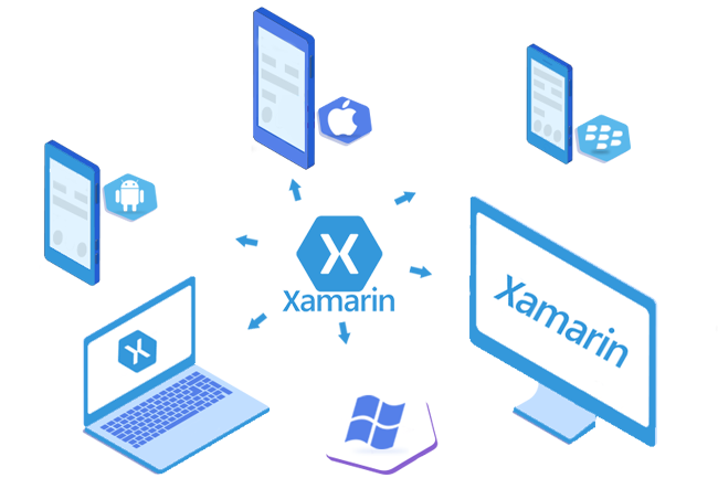 xamarin Development